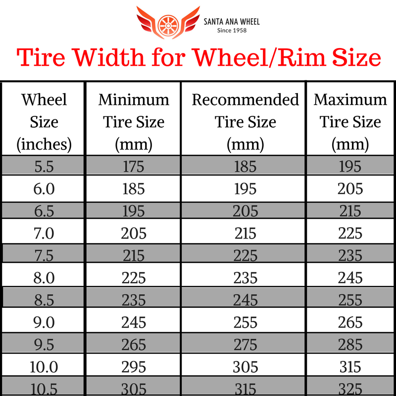 33 inch tires actual size