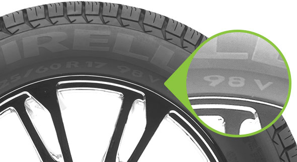 Tire Speed Rating and Load Index, Tire Safety